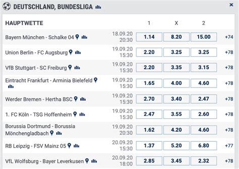 bwin tipps|Wetten auf die Bundesliga .